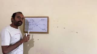 #CD Spectroscopy#CIRCULAR DICHROISM#OPTICAL ROTATORY DISPERSION#OPTICAL ROTATION#NEAR UV CD#FAR UVCD