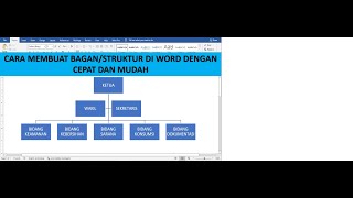 CARA MEMBUAT BAGAN ATAU STRUKTUR ORGANISASI DI WORD DENGAN CEPAT DAN OTOMATIS