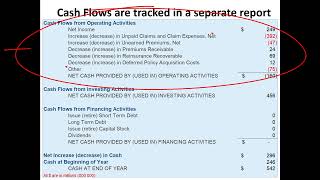 Insurance Carrier Cash Flow Statement and Inter-Connections