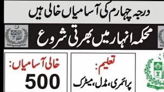 Government Jobs Anhar Me Abhi Live Apply Kary