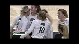 Oklahoma vs Ohio Volleyball 2017