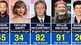 400+ Famous Singers AGE  | in 2024 | Oldest to Youngest