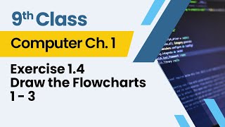 9th Class Computer Science Chapter 1- 9 Computer Science Ch 1- Draw the Flowcharts Matric Part 1