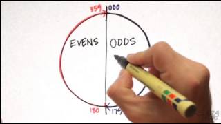 201 - The Semi-Circular Rule (Era Flug Aviation Tutorials)