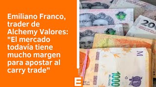 Emiliano Franco sobre el panorama del dólar