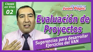 SUGERENCIAS para DESARROLLAR EJERCICIOS DEL VALOR ACTUAL NETO (VAN)