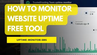 How To Monitor Website Uptime For Free | Uptime-Monitor.sbs