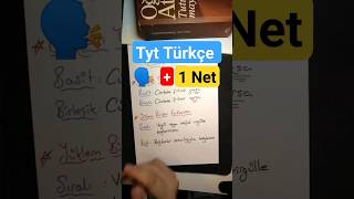 Tyt Türkçe Hap Bilgiler| Cümlenin Türlerini Kaçırma #tytturkce #yks2023 #tyt #dilbilgisi