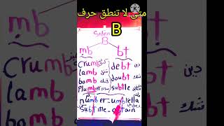 الحروف الانجليزية/الحروف الصامتة فى اللغة الانجليزية/الحروف التى تكتب ولا تنطق فى الانجليزيه