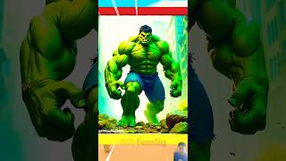 Help Nick overcome the challenge of drawing HULK in Scary Teacher