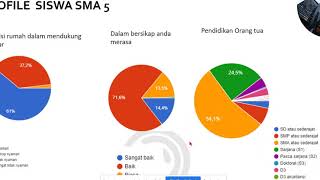 PENINGKATAN KUALIATAS PJJ SMA KSATRYA