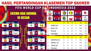 UPDATE❗REKAP MATCHDAY 3 & SKEMA BABAK 16 BESAR | FIFA World Cup u17 Indonesia 2023