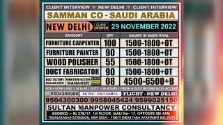 Samman Company Saudi Arabia: Interview on 29 November in New Delhi | Carpenter, Polisher, Duct Work