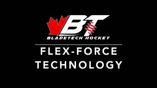 Bladetech Hockey - play like the pros