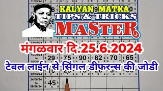 KALYAN MATKA TIPS AND TRICKS MASTER TODAY 25.6.2024 KALYAN TODAY TEBLE TRICK LINE JODI