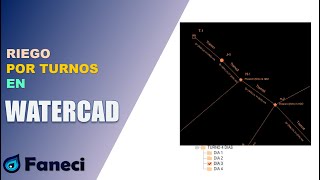 COMO REALIZAR RIEGO POR TURNOS EN WATERCAD✅