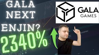 GALA  | BIGGER THAN ENJIN! // Cryptocurrency Gaming // Metaverse