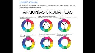 Armonía del Color en la Arquitectura