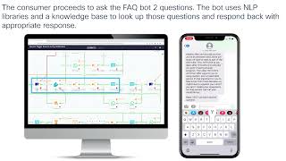 Collections Journey demo (CPaaS) Financial Services SMS