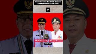 Calon Gubernur Sumatera Utara 2024-2029