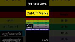 छत्तीसगढ़ डी. एल.एड 2024 कट आफ मार्क्स || cg D.Ed 2024 Result and Cut Off marks #education4udear