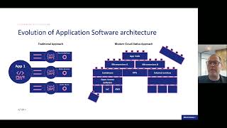 Going Beyond AppSec: What Lies Ahead for Security, Development, and CloudSec Teams?