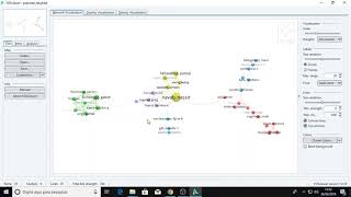 Redes de Citação no VOSViewer - Pubmed