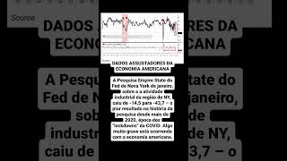 DADOS ASSUSTADORES DA ECONOMIA AMERICANAA Pesquisa Empire State do Fed de Nova York de janeiro,...