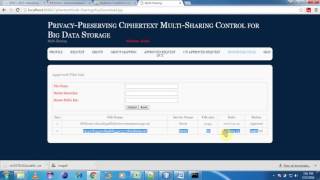 Privacy Preserving Ciphertext Multi Sharing Control for Big Data Storage