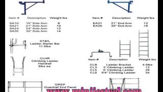 Swivel Scaffolding Couplers ,Building construction material scaffolding coupler