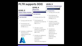 PLTR Supports US department of defense