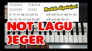 JEGER - Not Lagu Piano / Pianika untuk Drum Band / Marching Band Mudah Dipelajari