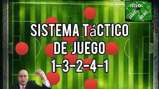 Fútbol Sistema de Juego Táctico 1-3-2-4-1 ( La nueva Táctica de Pep Guardiola)