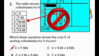 TAKS Objective 1 Problems