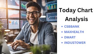 Today Chart Analysis CSBBANK, MAXHEALTH, DMART, INDUSTOWER & Nifty #stockmarket #sharemarket