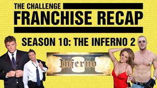 The Challenge Franchise Recap: Season 10 Inferno 2 #TheChallenge