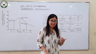 Geography (12 Arts ) Demographic Transition Model By Miss Sushmita Rai