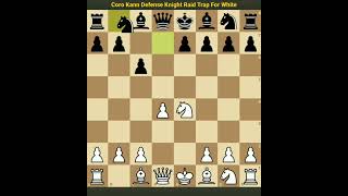 Coro Kann Defense Knight Raid Trap For White #chess #kingsacrifice #shorts