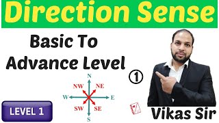 Direction Sense Basic To Advance Level || Full Concept || For RRB NTPC, Group D, SSC CGL, CHSL