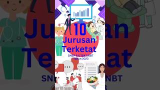 10 Jurusan Terketat SNBP & UTBK SNBT Tahun 2023 #ptn #bimbel #utbk #beritaterkini #snbt #short