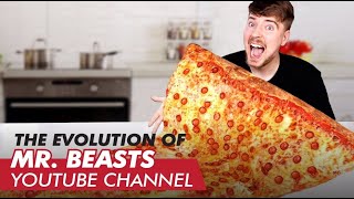 The Evolution of Mr Beasts Youtube Channel | InfoJunkie TV