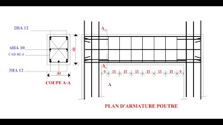 FERRAILLAGE AVEC ARCHICAD