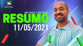 Day Trade - Análise - Resumo do Mini índice e Mini Dólar - WINM21 e WDOM21 - Fechamento de mercado.