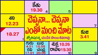 చెప్పనా...చెప్పనా ఎంతో మంచి మాట // Auspicious Astrology // Chandika World // Cell: 9000145506