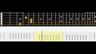 Plug in Baby Guitar Tab