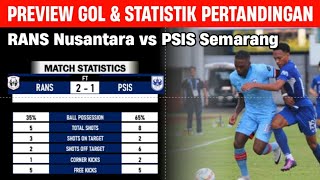 BRI LIGA 1 | PREVIEW GOAL DAN STATISTIK PERTANDINGAN | RANS Nusantara vs PSIS Semarang