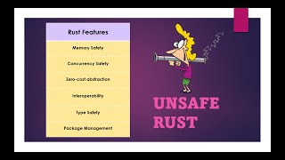 Unsafe Rust