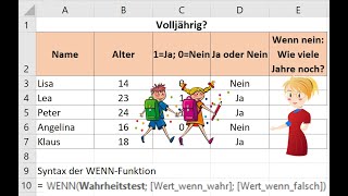 Die Wenn-Funktion in Excel - Teil 1 (vollljährig?)