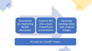 Reddit to PowerPoint with ChatGPT Plus - Create Dynamic Original Slides With Fresh Images