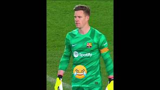 Goalkeeper Mistake Moments 😂